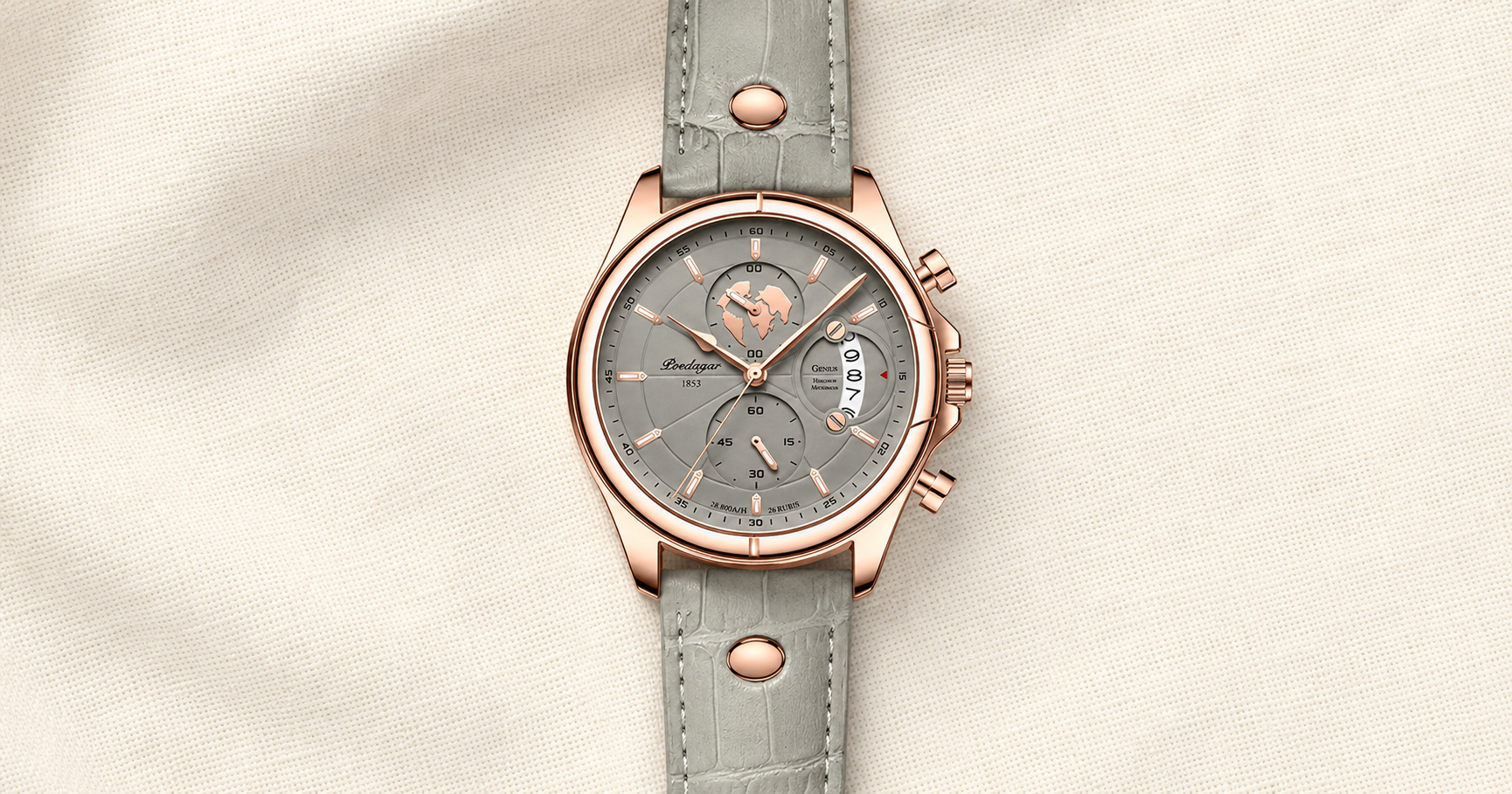 Best Men's Watches Under €150 (2026): What You Actually Get